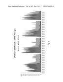 Systems and Methods for WebSphere MQ Performance Metrics Analysis diagram and image