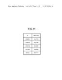 SWITCHING DEVICE AND CONTROL METHOD OF SWITCHING DEVICE diagram and image