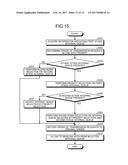 SWITCHING DEVICE AND CONTROL METHOD OF SWITCHING DEVICE diagram and image