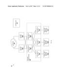 MULTIPLE PERSISTANT LOAD BALANCER SYSTEM diagram and image