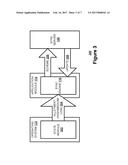 ADAPTIVE DATA SYNCHRONIZATION diagram and image