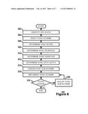 ADAPTIVE DATA SYNCHRONIZATION diagram and image