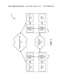 COMMUNITY DIRECTORY FOR DISTRIBUTED POLICY ENFORCEMENT diagram and image