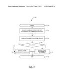 COMMUNITY DIRECTORY FOR DISTRIBUTED POLICY ENFORCEMENT diagram and image