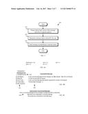 MESSAGING IN ATTENTION CRITICAL ENVIRONMENTS diagram and image