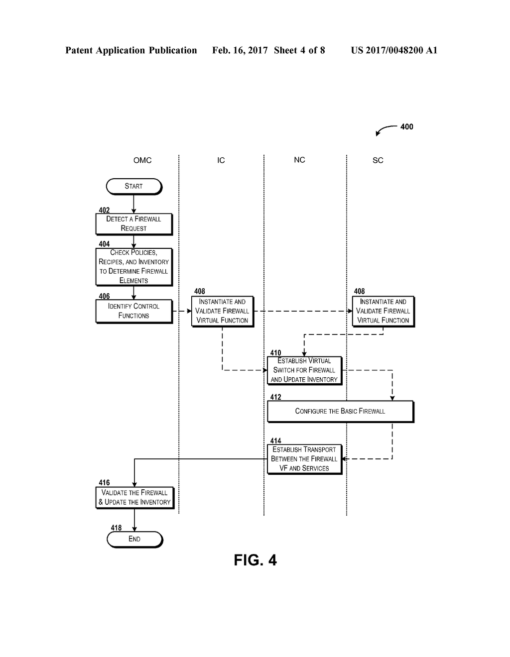 Providing a Basic Firewall Using a Virtual Networking Function - diagram, schematic, and image 05