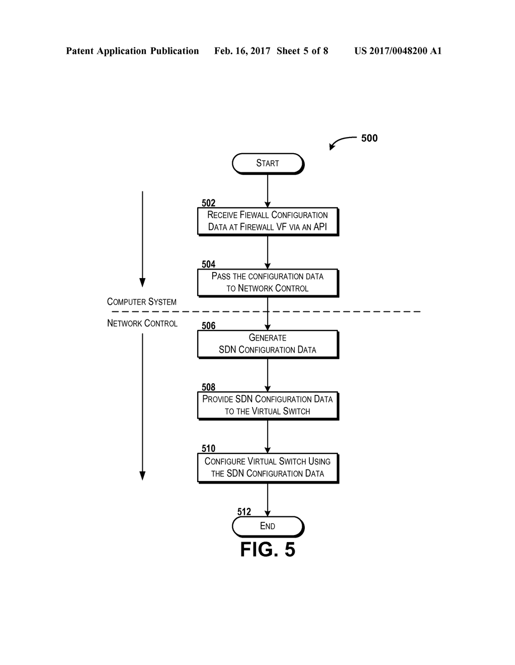 Providing a Basic Firewall Using a Virtual Networking Function - diagram, schematic, and image 06