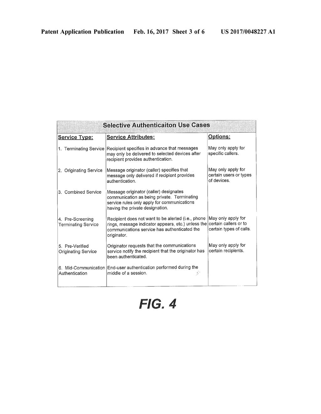 Pre-Delivery Authentication - diagram, schematic, and image 04