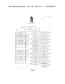 ROLE-BASED APPLICATION PROGRAM OPERATIONS ON MACHINE DATA IN A     MULTI-TENANT ENVIRONMENT diagram and image