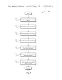 ROLE-BASED APPLICATION PROGRAM OPERATIONS ON MACHINE DATA IN A     MULTI-TENANT ENVIRONMENT diagram and image