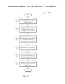 ROLE-BASED APPLICATION PROGRAM OPERATIONS ON MACHINE DATA IN A     MULTI-TENANT ENVIRONMENT diagram and image