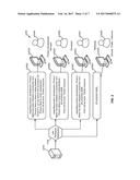 SECURITY AND RETENTION TAGGING diagram and image