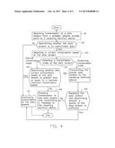 WIRELESS NETWORK ACCESS POINT FOR CONTROLLING TRANSMISSION OF DATA STREAM     AND METHOD THEREOF diagram and image