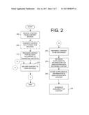 Content Storage and Identification diagram and image