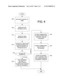 Content Storage and Identification diagram and image