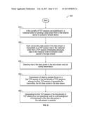 Timely Delivery of Real-Time Media Problem When TCP Must Be Used diagram and image