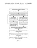 OPTIMIZATION OF PACKETIZED DATA TRANSMISSION IN TCP-BASED NETWORKS diagram and image