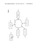 Optimal Source Interface Selection diagram and image