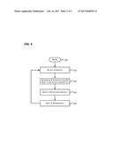 Optimal Source Interface Selection diagram and image