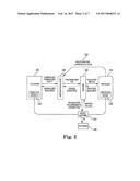 PLATFORM RUNTIME ABSTRACTION diagram and image