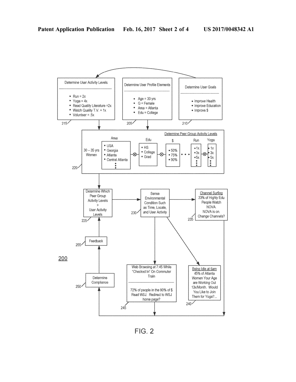 CONTEXTUAL PEER BASED GUIDANCE SYSTEMS AND METHODS - diagram, schematic, and image 03