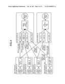 COMPUTER-READABLE RECORDING MEDIUM, DISTRIBUTED PROCESSING METHOD, AND     DISTRIBUTED PROCESSING DEVICE diagram and image