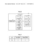 COMPUTER-READABLE RECORDING MEDIUM, DISTRIBUTED PROCESSING METHOD, AND     DISTRIBUTED PROCESSING DEVICE diagram and image