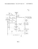 Transmission Control of Protocol State Exchange for Dynamic Stateful     Service Insertion diagram and image