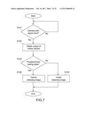 WEARABLE DEVICE, CONTROL APPARATUS, PHOTOGRAPHING CONTROL METHOD AND     AUTOMATIC IMAGING APPARATUS diagram and image