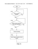 WEARABLE DEVICE, CONTROL APPARATUS, PHOTOGRAPHING CONTROL METHOD AND     AUTOMATIC IMAGING APPARATUS diagram and image