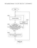 WEARABLE DEVICE, CONTROL APPARATUS, PHOTOGRAPHING CONTROL METHOD AND     AUTOMATIC IMAGING APPARATUS diagram and image