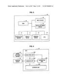 INFORMATION PROCESSING APPARATUS, INFORMATION PROCESSING METHOD, AND     PROGRAM diagram and image