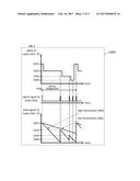 PIXEL CELL HAVING A RESET DEVICE WITH ASYMMETRIC CONDUCTION diagram and image