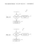 Indication of Trickplay Availability via Remote Control Device diagram and image