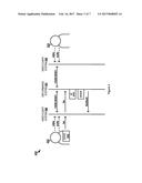 DISTURBANCE DETECTION IN VIDEO COMMUNICATIONS diagram and image