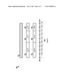 DISTURBANCE DETECTION IN VIDEO COMMUNICATIONS diagram and image