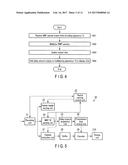 MULTIPLEXING APPARATUS, RECEIVING APPARATUS, MULTIPLEXING METHOD, AND     DELAY ADJUSTMENT METHOD diagram and image