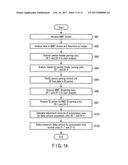 MULTIPLEXING APPARATUS, RECEIVING APPARATUS, MULTIPLEXING METHOD, AND     DELAY ADJUSTMENT METHOD diagram and image