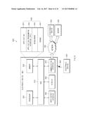 METHOD AND DEVICE FOR GENERATING VIDEO CONTENT diagram and image