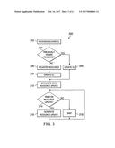 SYSTEM AND METHOD FOR CONTROL AND MANAGEMENT OF RESOURCES FOR CONSUMERS OF     INFORMATION diagram and image