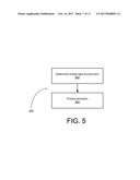 REDUCING DATA USE IN LIMITED DATA ENVIRONMENT diagram and image