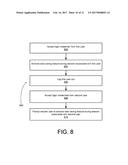 REDUCING DATA USE IN LIMITED DATA ENVIRONMENT diagram and image