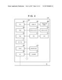 METHOD OF DELETING SSID OF ACCESS POINT STORED IN INFORMATION PROCESSING     APPARATUS diagram and image