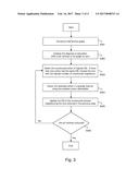 METHOD FOR ALLOCATING COMMUNICATION CHANNELS TO ACCESS POINTS IN A     COMMUNICATIONS NETWORK diagram and image