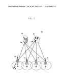 METHOD AND APPARATUS FOR COMMUNICATION IN WIRELESS COMMUNICATION SYSTEM diagram and image