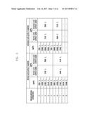 METHOD AND APPARATUS FOR COMMUNICATION IN WIRELESS COMMUNICATION SYSTEM diagram and image