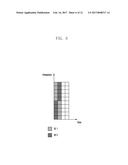 METHOD AND APPARATUS FOR COMMUNICATION IN WIRELESS COMMUNICATION SYSTEM diagram and image