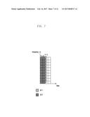 METHOD AND APPARATUS FOR COMMUNICATION IN WIRELESS COMMUNICATION SYSTEM diagram and image