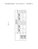 METHOD AND APPARATUS FOR COMMUNICATION IN WIRELESS COMMUNICATION SYSTEM diagram and image