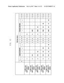 METHOD AND APPARATUS FOR COMMUNICATION IN WIRELESS COMMUNICATION SYSTEM diagram and image